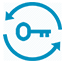 Network Password Reset